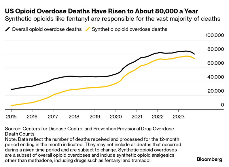 /brief/img/Screenshot 2024-03-22 at 07-01-48 The Bloomberg Open Americas Edition.png